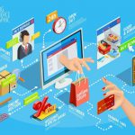 Jual Beli Online