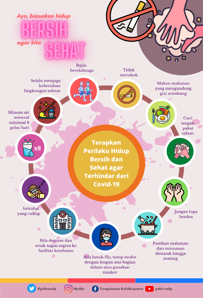 Poster Sosialisasi Pola Hidup Bersih dan Sehat