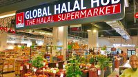 global halal market