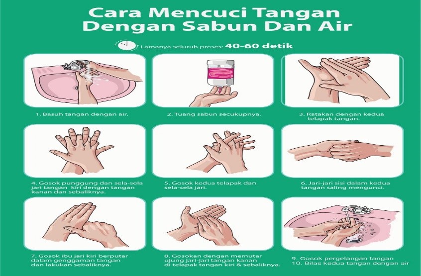 mencuci tangan