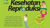 Kesehatan Reproduksi