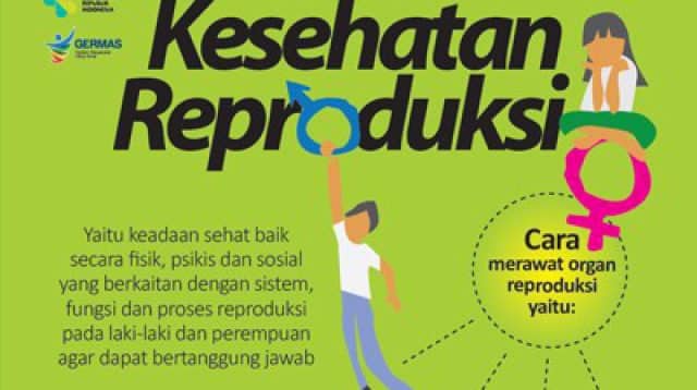 Kesehatan Reproduksi