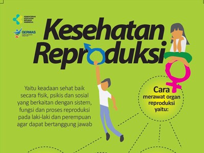 Kesehatan Reproduksi