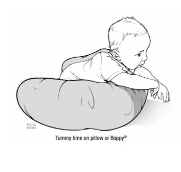 Tummy Time bayi