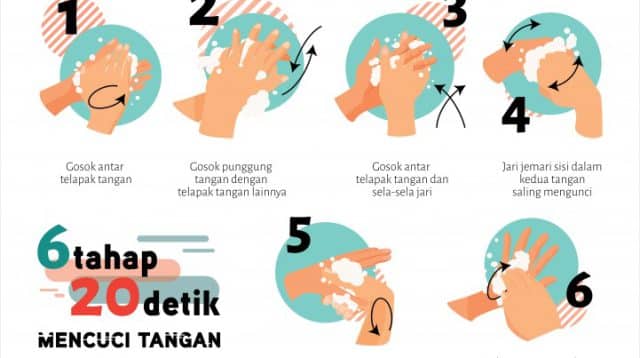 jangan malas mencuci tangan cuci tangan