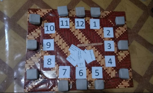 Bingkisan Jam Berputar