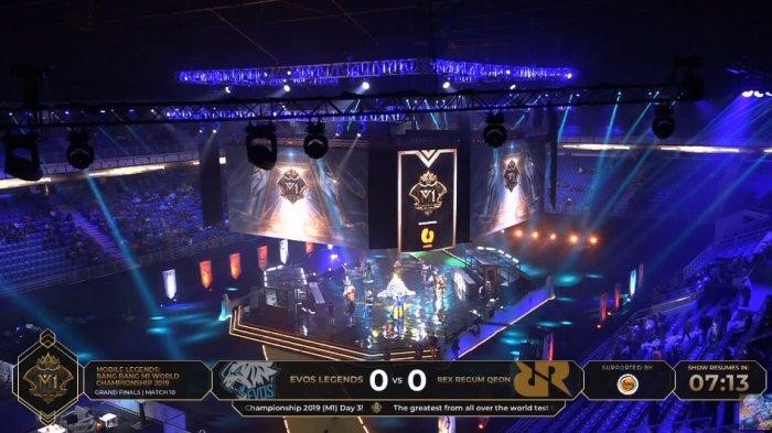 Teknologi AI dalam Esports