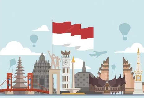 Ibukota Indonesia
