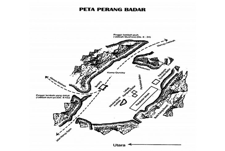 Perang Badar Kubro