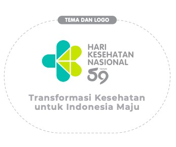 Transformasi Kesehatan