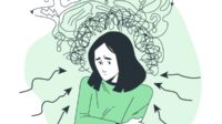Self-Harm Urges