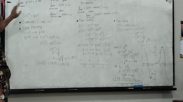 Bahkan, terkadang seseorang dianggap pintar hanya jika mereka jago matematika. Jika tidak pandai dalam matematika, maka akan dianggap bodoh. Pikiran tersebut meluas dalam pemikiran orang di Indonesia dan telah terjadi secara turun-temurun.