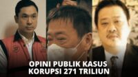 Kasus Korupsi Senilai 271 Triliun