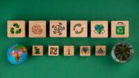 Sustainability Driven