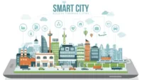Surabaya Smart City