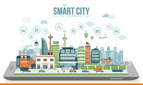 Surabaya Smart City