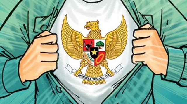 Pentingnya Pendidikan Kewarganegaraan untuk Generasi Muda atau Gen Z dan Gen Alpha: Membentuk Karakter dan Etika di Era Globalisasi