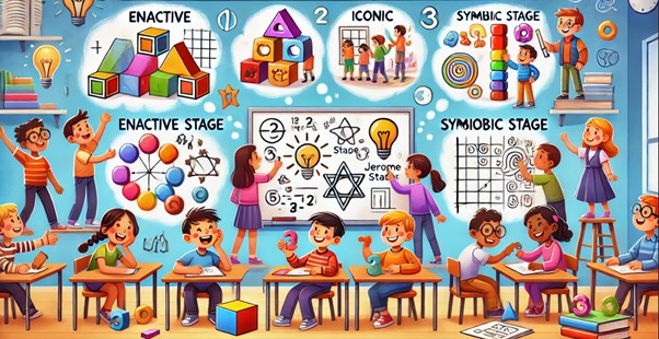 Pendidikan
