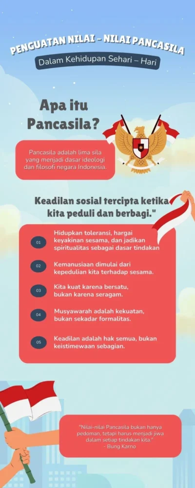 Pancasila