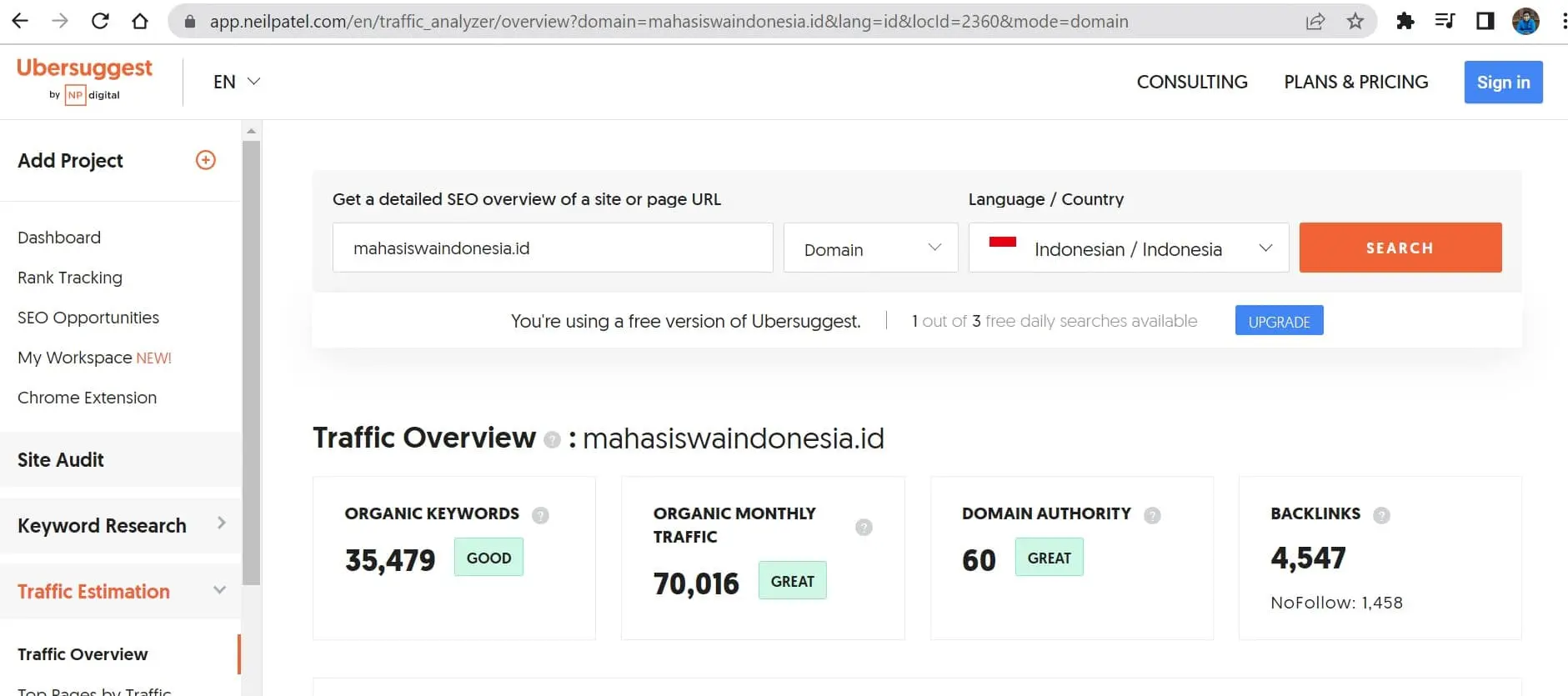 Data Pengunjung Media Mahasiswa Indonesia