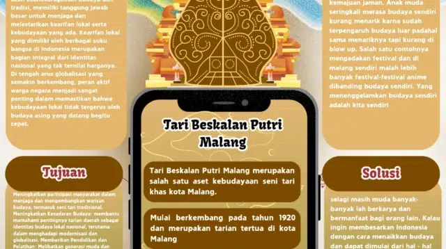 Tarian Daerah.