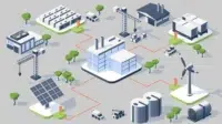 Microgrid Bertenaga AI