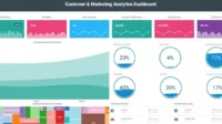Data Science dalam SDGs Poin 9