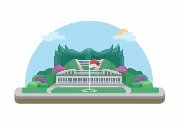 Ibu Kota Negara