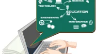Teknologi Pendidikan