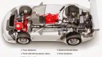Mesin Hybrid