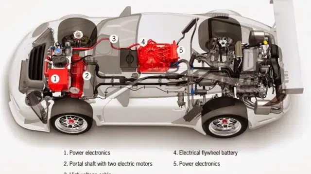 Mesin Hybrid