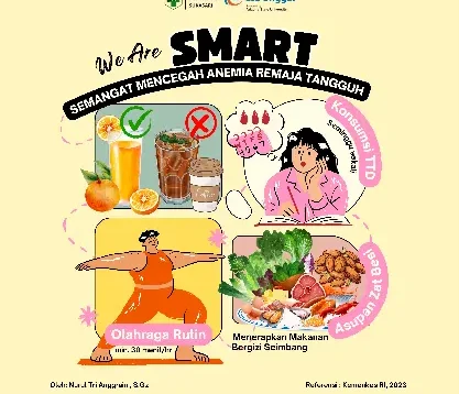 Tips SMART