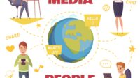 Melemahnya Interaksi Sosial Akibat Dominasi Media Sosial
