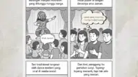 Karikatur “Warisan Tari Topeng Malangan Terlupakan di Era Kuota”