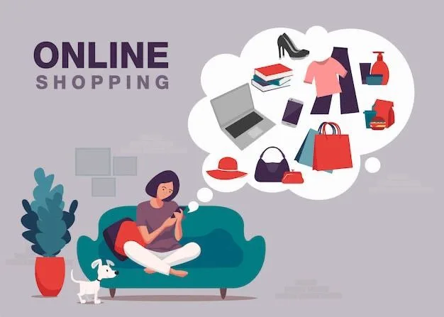 Impulsive Buying dengan FOMO