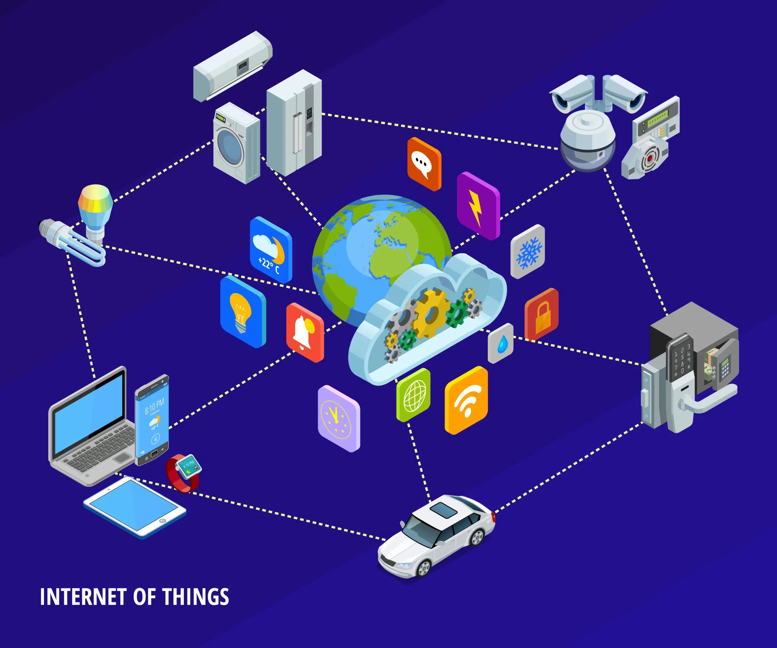 Teknologi IoT
