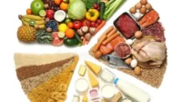 Tips Agar Cepat Gemuk dengan Cara Sehat dan Efektif