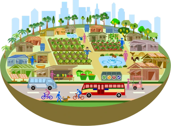 kemandirian pangan indonesia