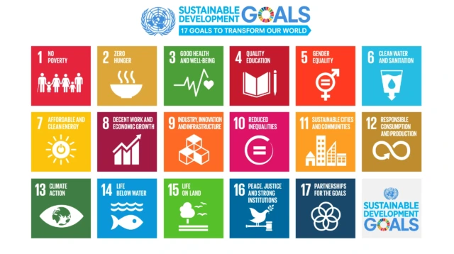 tujuan sustainable development goals