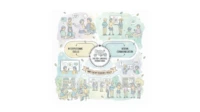 Analysis of Students’ Interpersonal and Verbal Communication Skills in English-Language Interactions within the School Environment Analysis of Students’ Interpersonal and Verbal Communication Skills in English-Language Interactions within the School Environment
