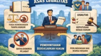 Penerapan Asas Legalitas