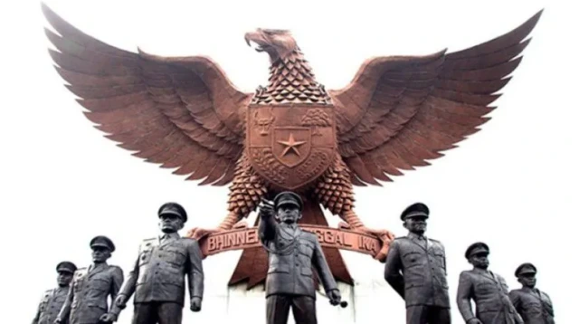 Pancasila sebagai Sistem Etika