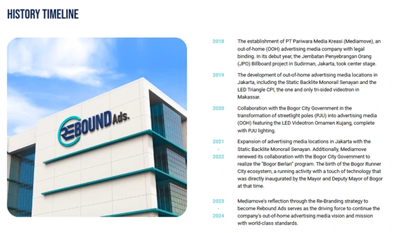 Rebound Ads