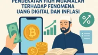 kaidah fiqih muamalah