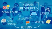 Pentingnya Manajemen Sumber Daya Manusia (MSDM) dalam Organisasi Pentingnya MSDM dalam organisasi