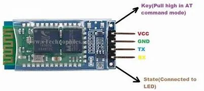 smart home