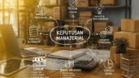 Dampak Biaya Produksi terhadap Keputusan Manajerial dalam Usaha UMKM Pengelolaan biaya produksi