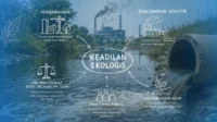 Air Bersih Mahal, Pembangunan untuk Siapa? Krisis air bersih