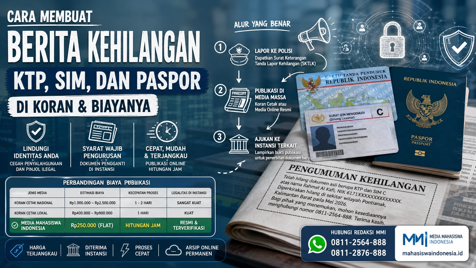 Cara Membuat Berita Kehilangan KTP, SIM, dan Paspor