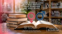 KURANGNYA KESETARAAN GENDER DALAM AKSES PENDIDIKAN SEBAGAI PELANGGARAN HAK WARGA NEGARA Ketimpangan gender dalam pendidikan